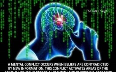 OVERTUIGINGEN WORDEN BELICHT.